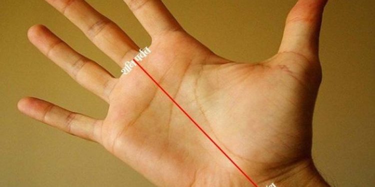 क्या आप की हथेली पर भी ये निशान ?