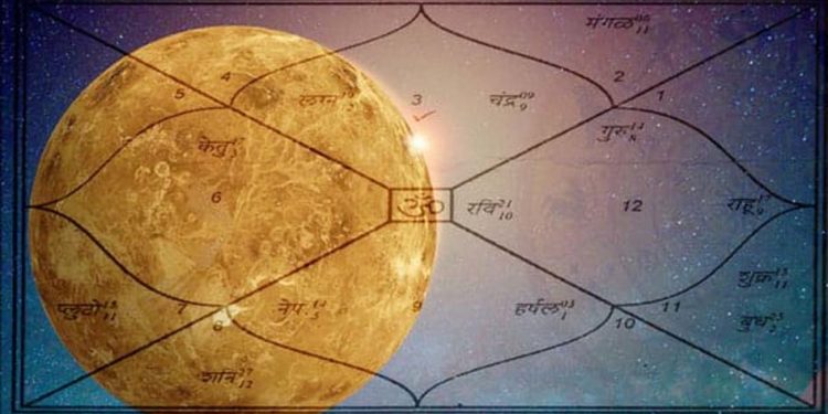 पृथ्वी पर सबसे ज्यादा असर डालता है चंद्रमा, चंद्रमा से बनते हैं कई प्रकार के योग