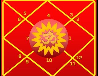 जन्म कुंडली खोल देती है दाम्पत्य जीवन के ये राज