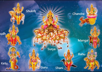 ग्रहों का किस्मत से क्या है संबंध?, किस ग्रह की वजह से होती है कौन सी परेशानी जानिए?