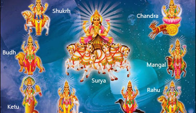 ग्रहों का किस्मत से क्या है संबंध?, किस ग्रह की वजह से होती है कौन सी परेशानी जानिए?