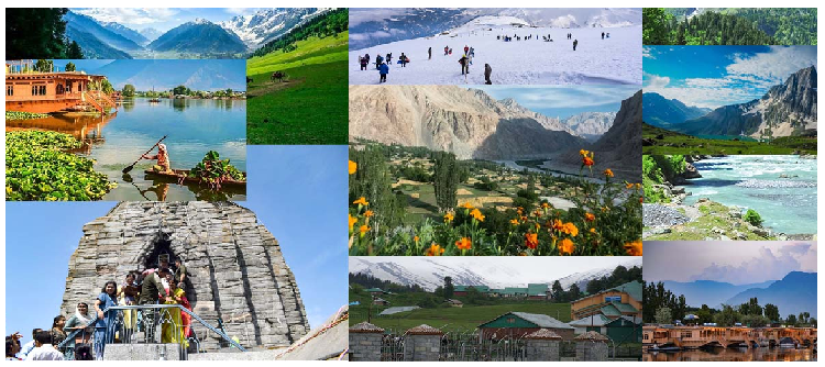 “Discovering the Paradise on Earth: Top Places to Visit in Jammu Kashmir for an Unforgettable Experience”