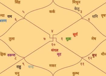 सदगुरु की अनुकंपा से पाएं मान-सम्मान