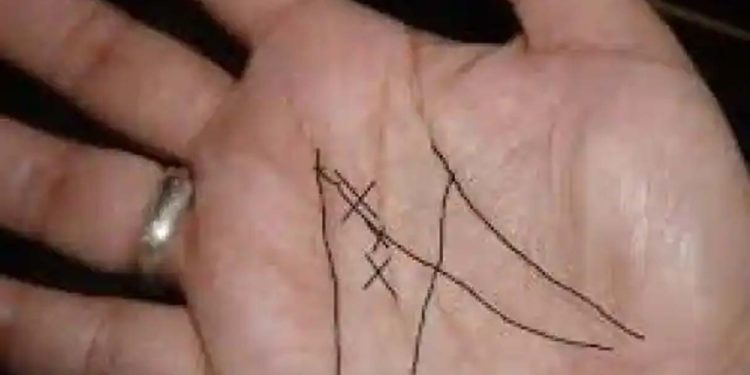 क्रॉस का निशान और उसका प्रभाव