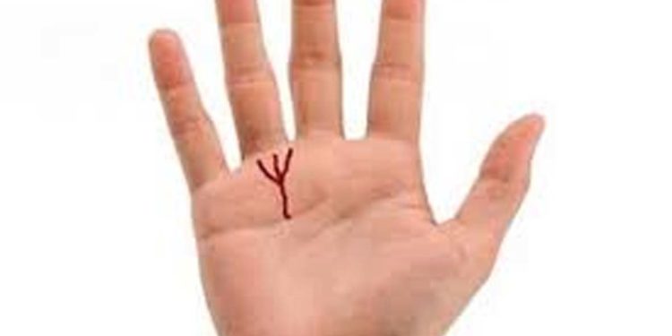 हाथ में त्रिशूल का निशान होता है बेहद शुभ