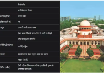 अदालतों में प्रॉस्टिट्यूट-मिस्ट्रेस जैसे शब्द इस्तेमाल नहीं होंगे, जेंडर स्टीरियोटाइप कॉम्बैट हैंडबुक में क्या है