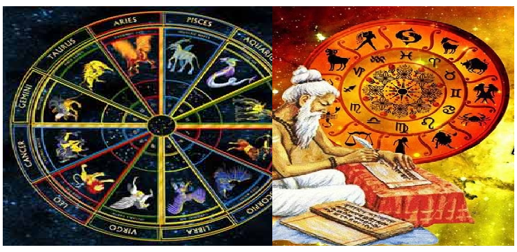 Astrology: नाम के पहले अक्षर से भी पता कर सकते हैं अपनी राशि, जानें राशियों का नेचर
