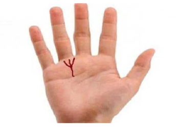 त्रिशूल का निशान होता है शुभ