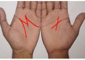 हथेली के निशान भी होते हैं शुभ और अशुभ