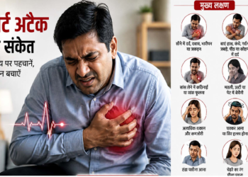हार्ट अटैक से पहले के संकेत पहचान कर बचाई जा सकती है जान